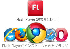 Flash Playerが必要